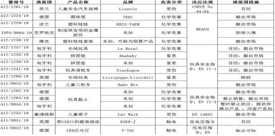 2feba74594885af627b13cff2fca7476_20190819069330